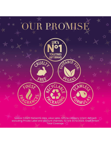 Set de Regalo Baylis & Harding Cuidado de Manos Higo y Granada