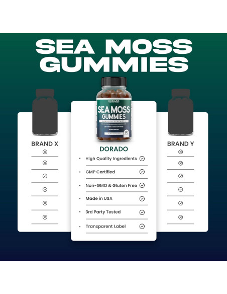 Gomitas de Musgo Irlandés 3000mg Dorado Nutrition - 90 Unidades