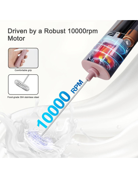 Espumador de Leche Eléctrico ELMWAY KJBQ-12 Rosa para Café