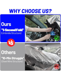 Parasol Plegable Visufy para Parabrisas Mazda 3 2014-2025 2