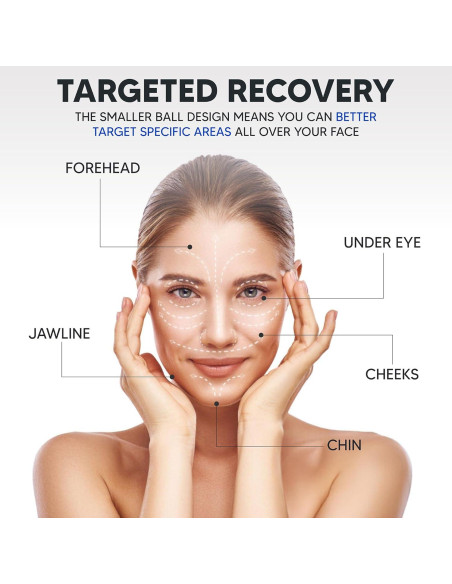 Masajeador Facial WellSmart Pro para Bell's Palsy - Alivio Inflamación