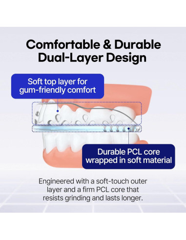 GOYO Protector Bucal Doble Capa para Bruxismo - Paquete de 2