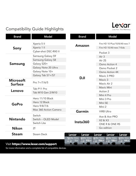 Tarjeta Micro SD Lexar 1TB UHS-I 1066x A2 V30 para Cámaras