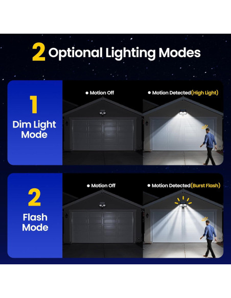 Luces Solares Noctila LT00301 IP65 1200mAh Sensor Movimiento