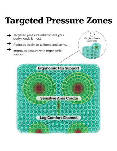 Cojín de Gel Zen Virtuoso Teal para Alivio Coccix y Espalda
