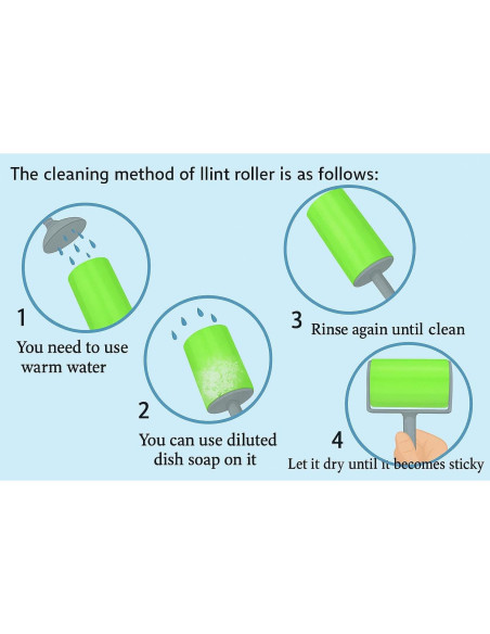 Rodillo Limpiador de Pelusa GARDWEN Reutilizable Set de 2