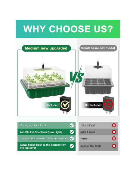 Kit de Inicio de Semillas RODINTO 4 Bandejas LED Espectro Completo