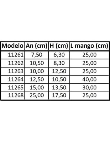 Red de Pesca Nylon Grueso Marina 25.4x17.8cm Mango 35.6cm