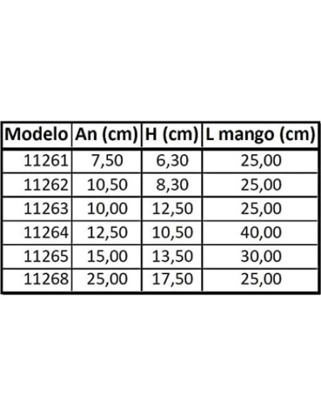 Red de Pesca Nylon Grueso Marina 25.4x17.8cm Mango 35.6cm