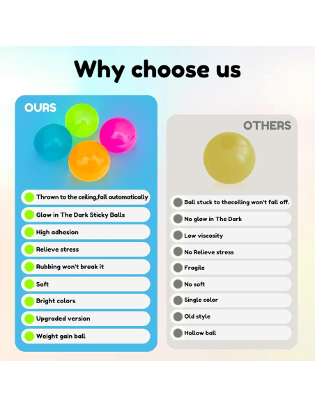 4 Pelotas Antiestrés Brillantes Chgfs - Juguetes Sensitivos