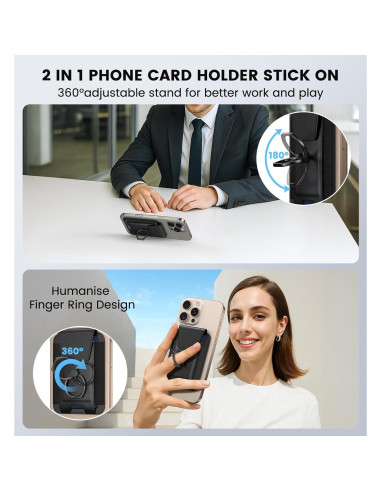 Cartera Mag-Safe Wofan para iPhone 12-17, 6 Tarjetas, RFID