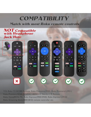 Paquete de 3 fundas de silicona para control remoto Roku TV