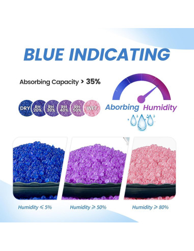 Paquete de 3 deshidratantes de gel de sílice 100g Wisesorbent