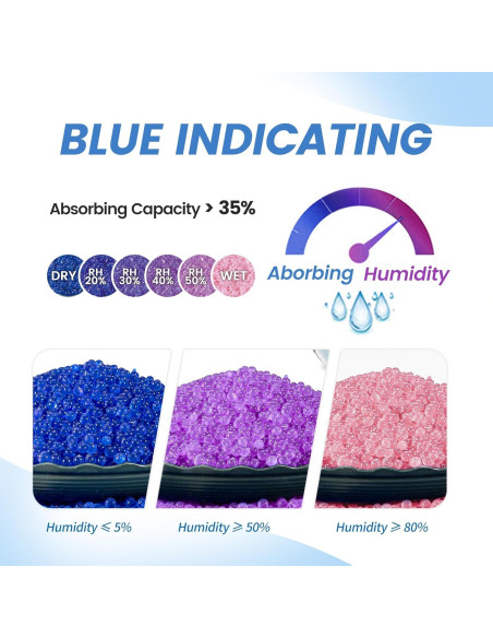 Paquete de 3 deshidratantes de gel de sílice 100g Wisesorbent