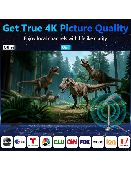 Antena de TV Digital QGClearSO Interior 4K 193 km Alcance