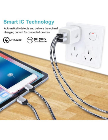 Cargador de Pared USB Rápido Doble 2.1A 3Pack Blanco