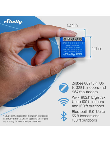Interruptor Inteligente Shelly 1 Mini Gen4 | Wi-Fi, Zigbee, 8A | 2 Paquete