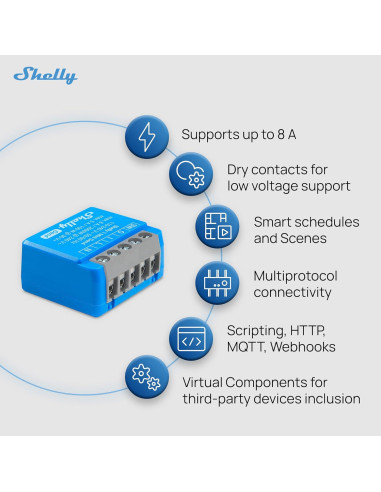 Interruptor Inteligente Shelly 1 Mini Gen4 | Wi-Fi, Zigbee, 8A | 2 Paquete