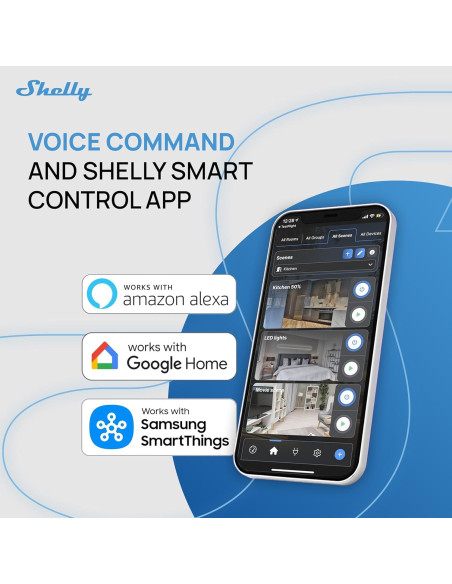 Interruptor Inteligente Shelly 1 Mini Gen4 | Wi-Fi, Zigbee, 8A | 2 Paquete