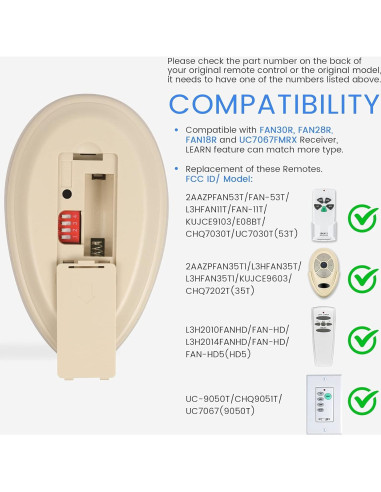 Control Remoto Ventilador de Techo Eogifee 35T 3 Velocidades