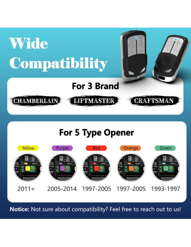 Control Remoto Ezyopenteck I11-MAX para Puerta de Garaje