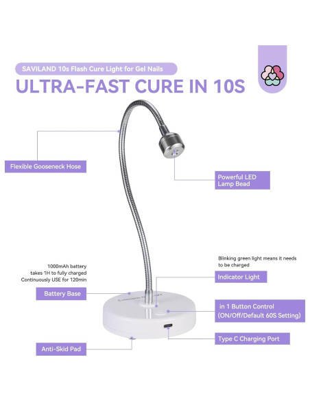 Lámpara UV SAVILAND 12W para Uñas de Gel - Secado Rápido