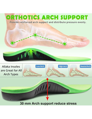 Plantillas ortopédicas Ailaka para niños con soporte de arco