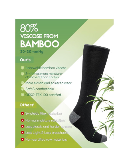 Calcetines de Compresión SONORAN para Mujeres y Hombres 20-30 mmHg