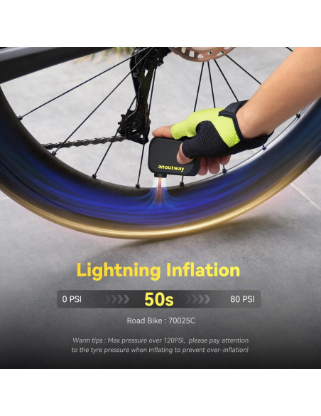 Bomba de Aire Eléctrica Anoutway AT1 Mini 120 PSI Negra