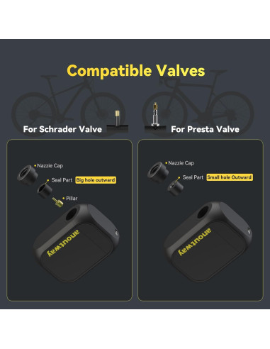 Bomba de Aire Eléctrica Anoutway AT1 Mini 120 PSI Negra