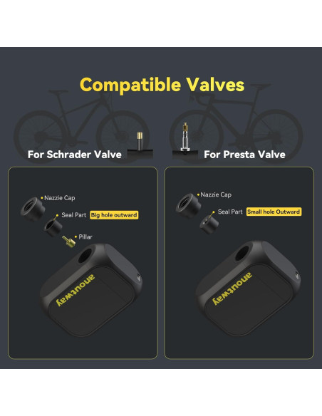 Bomba de Aire Eléctrica Anoutway AT1 Mini 120 PSI Negra