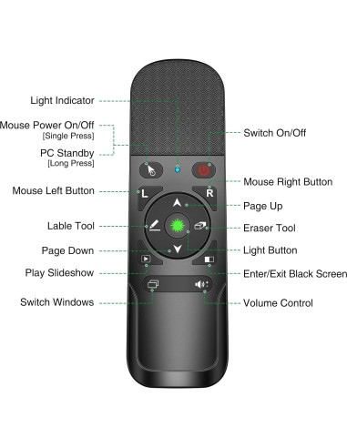 Controlador Remoto de Presentación DINOSTRIKE con Luz Verde