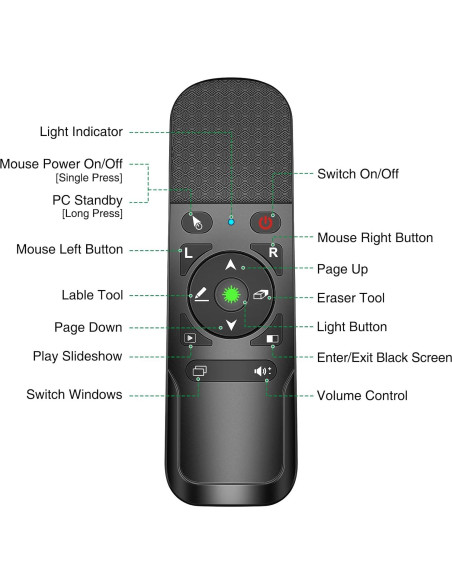 Controlador Remoto de Presentación DINOSTRIKE con Luz Verde