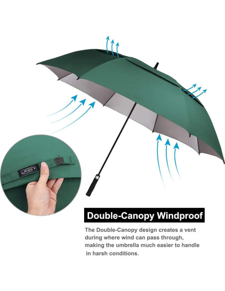 Paraguas de Golf G4Free 62 Pulgadas UV Automático Doble Dosel