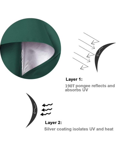 Paraguas de Golf G4Free 62 Pulgadas UV Automático Doble Dosel