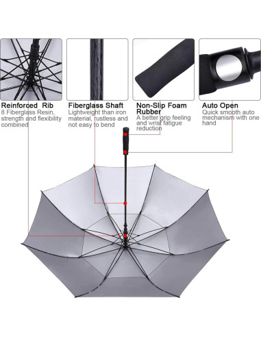 Paraguas de Golf G4Free 62 Pulgadas UV Automático Doble Dosel