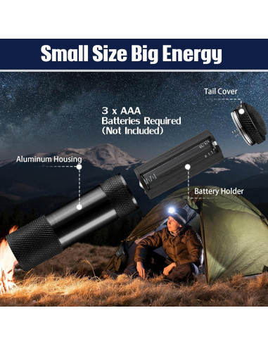 32 Mini Linternas LED VIHOSE de Aluminio para Emergencias