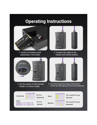 Kit de Crimpado RJ45 VCELINK Cat6/7 con Probador y 25 Conectores
