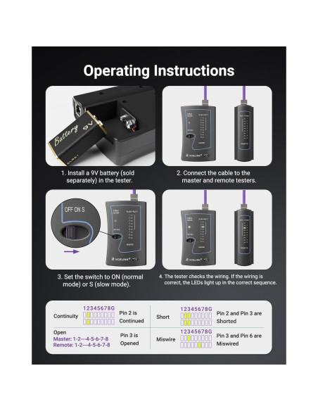 Kit de Crimpado RJ45 VCELINK Cat6/7 con Probador y 25 Conectores