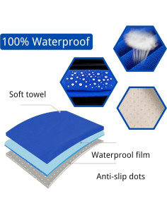 Funda de Asiento de Coche Hirritale Azul Impermeable 1PC 2