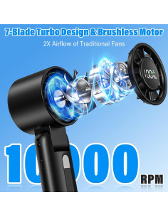 Ventilador Turbo Portátil Nezamay F15 6 Velocidades 5000mAh 2