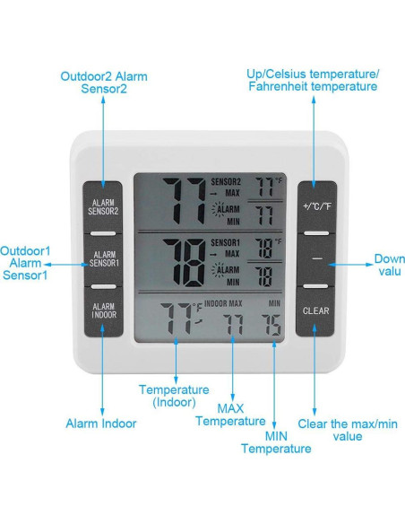 Termómetro Digital de Nevera Ejoyous con 2 Sensores y Alarma