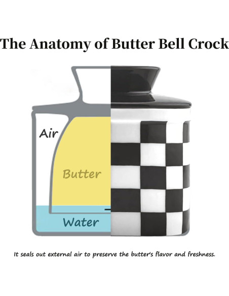 Tarro de Mantequilla Cerámico Orkim Cuadrado con Tapa