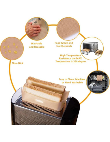 Bolsas para Tostadora Reutilizables Tezam 4PCS Antiadherentes