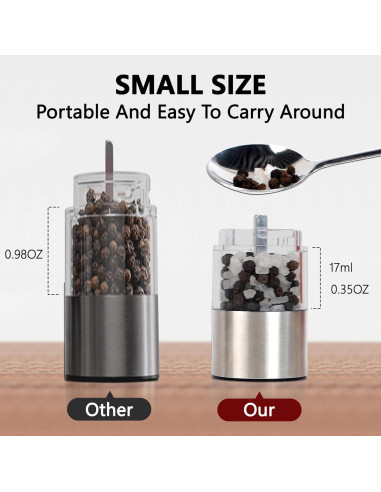 Juego de Molinillos Eléctricos de Sal y Pimienta JINGASA 2 Pzs