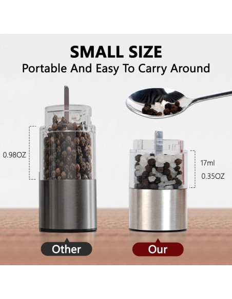 Juego de Molinillos Eléctricos de Sal y Pimienta JINGASA 2 Pzs