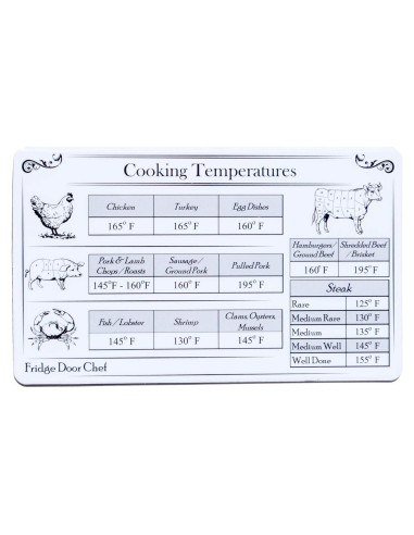 Imán de Temperatura de Cocción Interna Fridge Door Chef 7.62x12.7cm