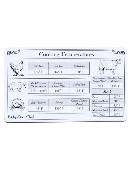 Imán de Temperatura de Cocción Interna Fridge Door Chef 7.62x12.7cm