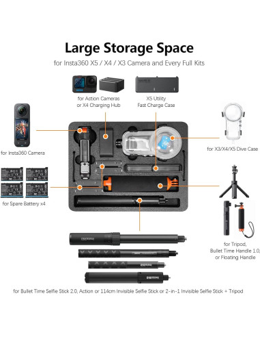 Funda Dura Impermeable Amazear para Insta360 X4 X5 - 35x28.5cm