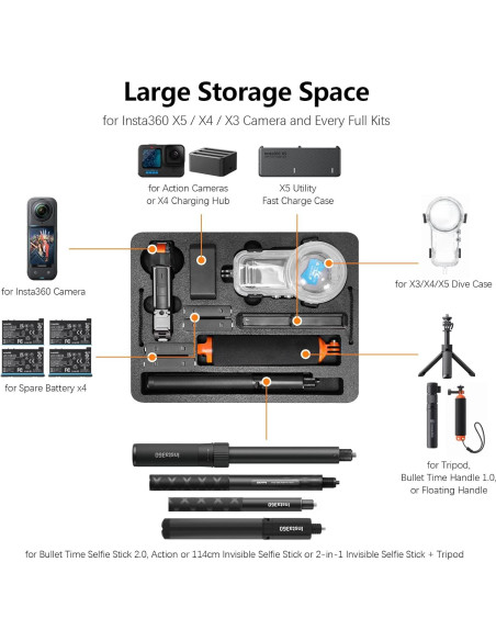 Funda Dura Impermeable Amazear para Insta360 X4 X5 - 35x28.5cm